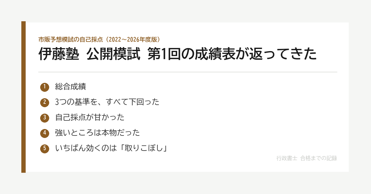 伊藤塾 公開模試 第1回の成績表が返ってきた｜106点・1848位、3つの基準すべて割れ の要点