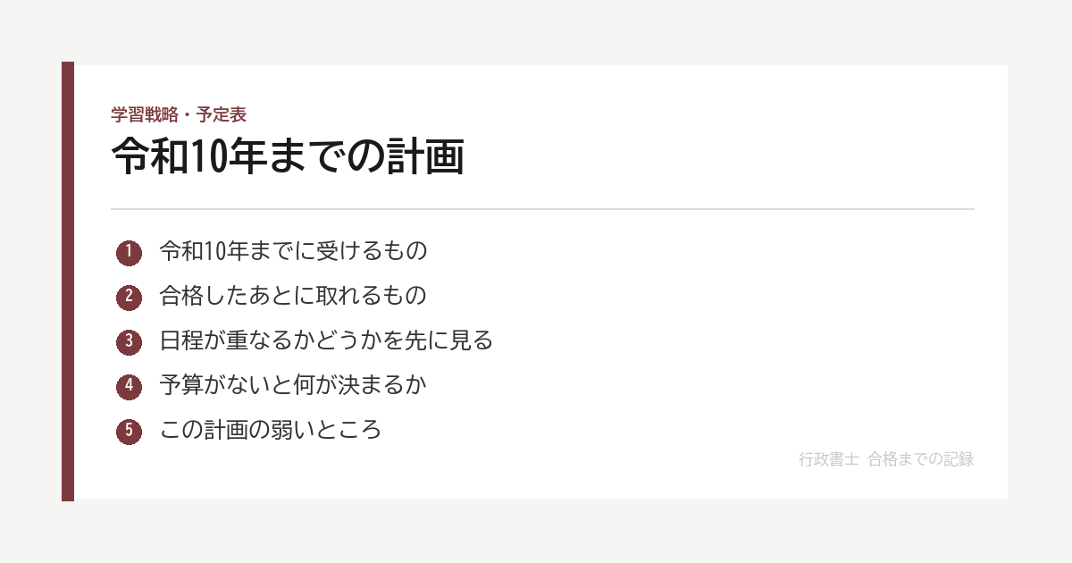 令和10年までの計画｜司法書士・土地家屋調査士・不動産鑑定士・海事代理士・予備試験短答を、予算なしで の要点