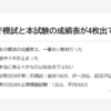 片づけで模試と本試験の成績表が4枚出てきた｜「あと3問」の正体は、択一の3問ではなかった の要点