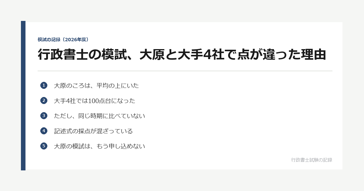 行政書士の模試、大原と大手4社で点が違った理由