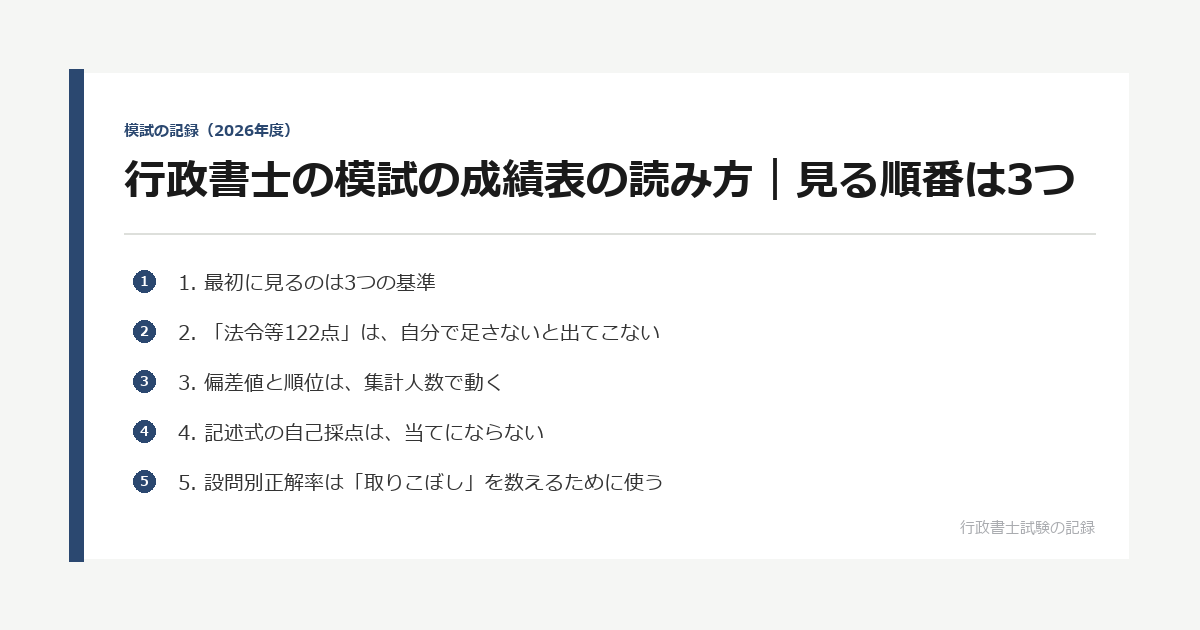 行政書士の模試の成績表の読み方｜見る順番は3つ